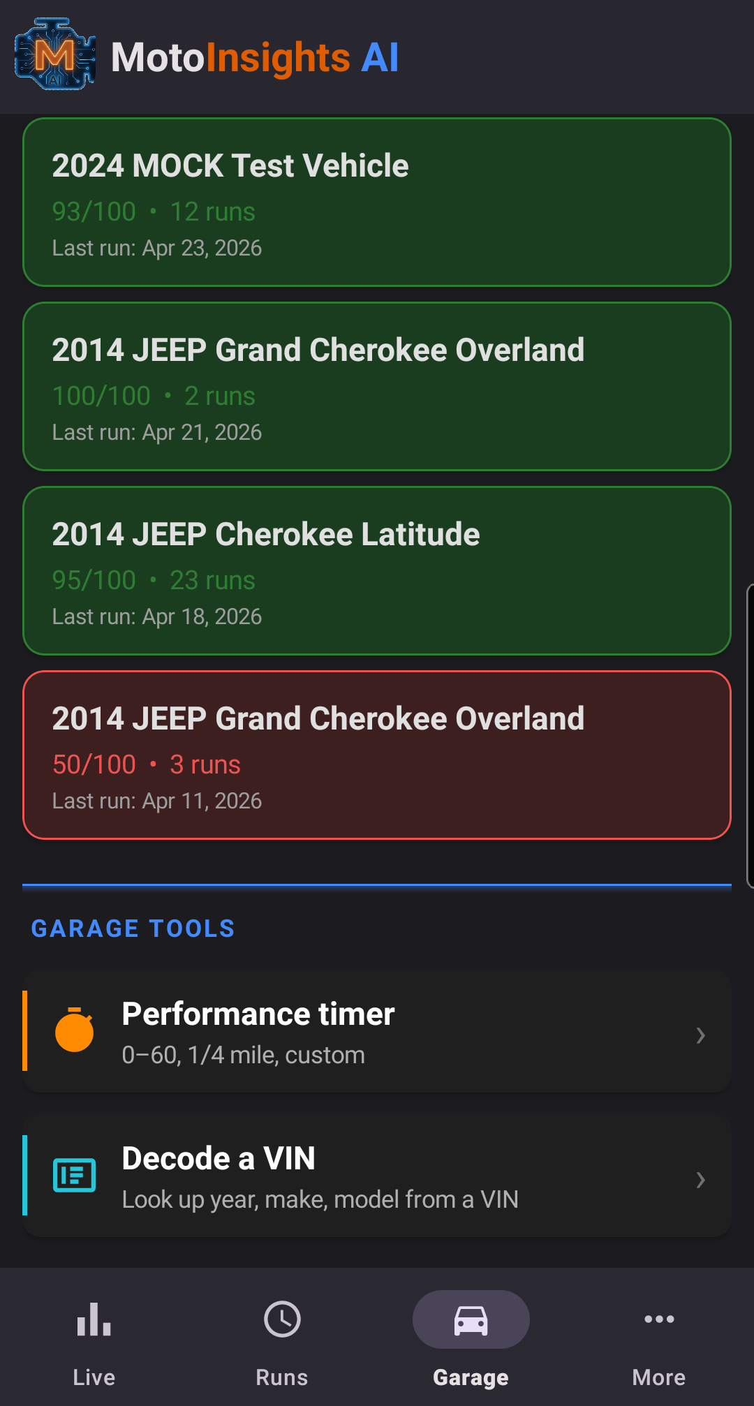 Vehicle profiles list